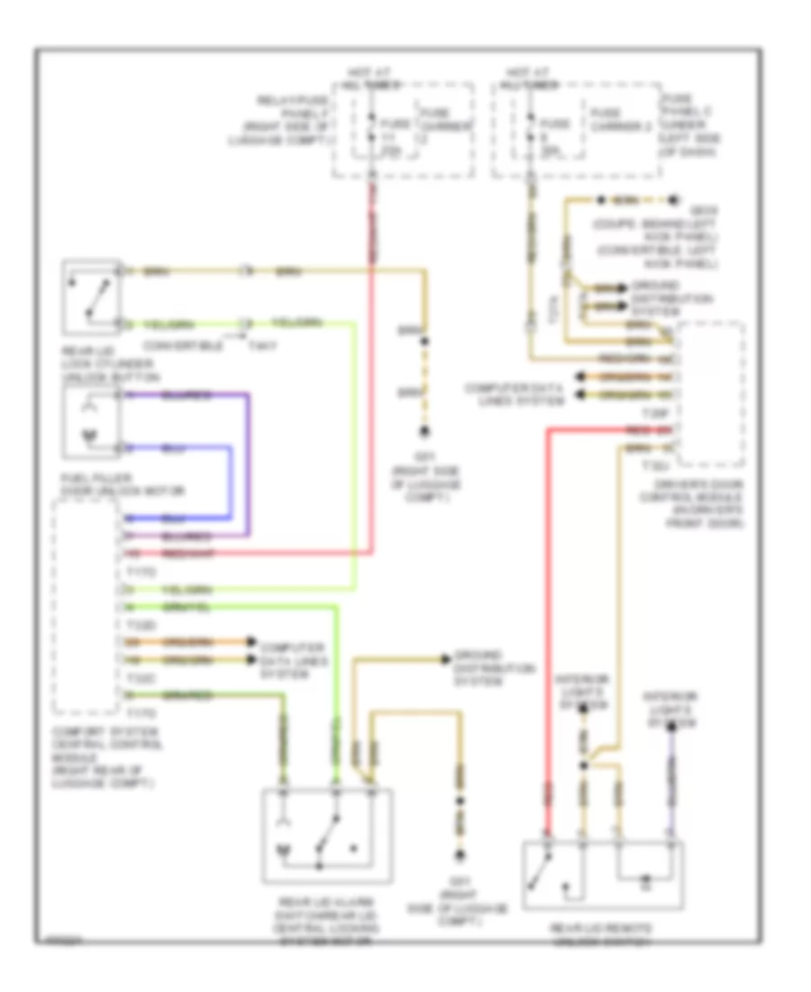 Trunk  Fuel Door Release Wiring Diagram for Audi S5 Premium Plus 2013