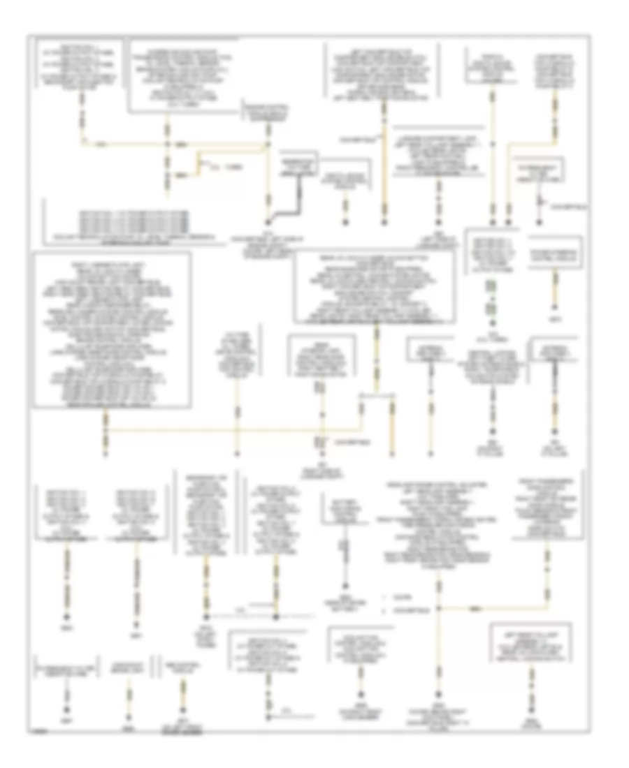 Ground Distribution Wiring Diagram 1 of 2 for Audi S5 Premium Plus 2013