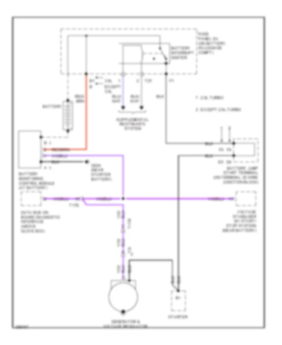 Charging Wiring Diagram for Audi S5 Premium Plus 2013