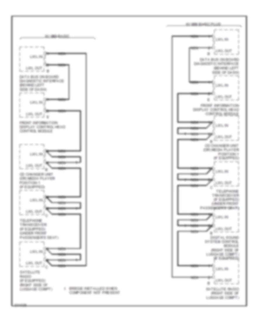 MOST Data Bus Wiring Diagram Basic  Basic Plus for Audi Q7 3 6 2009