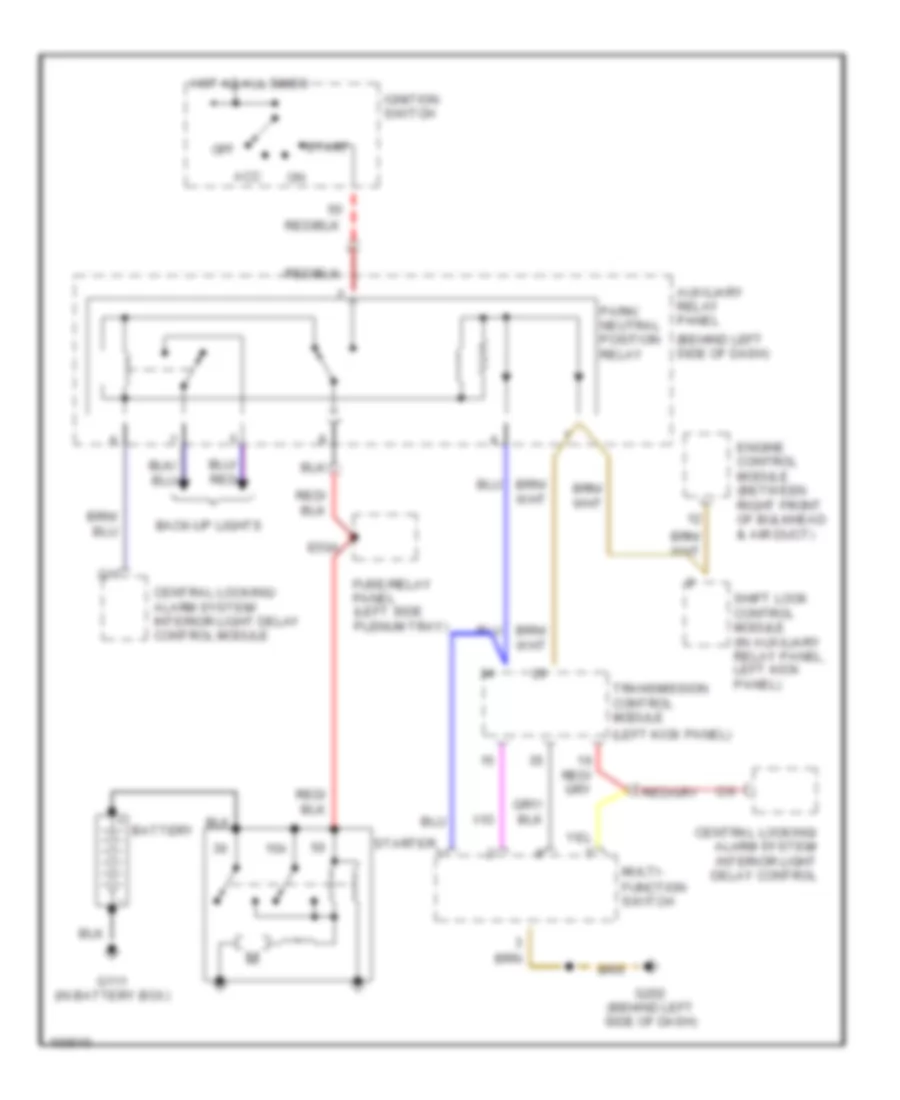 Starting Wiring Diagram A T for Audi 90 CS 1993