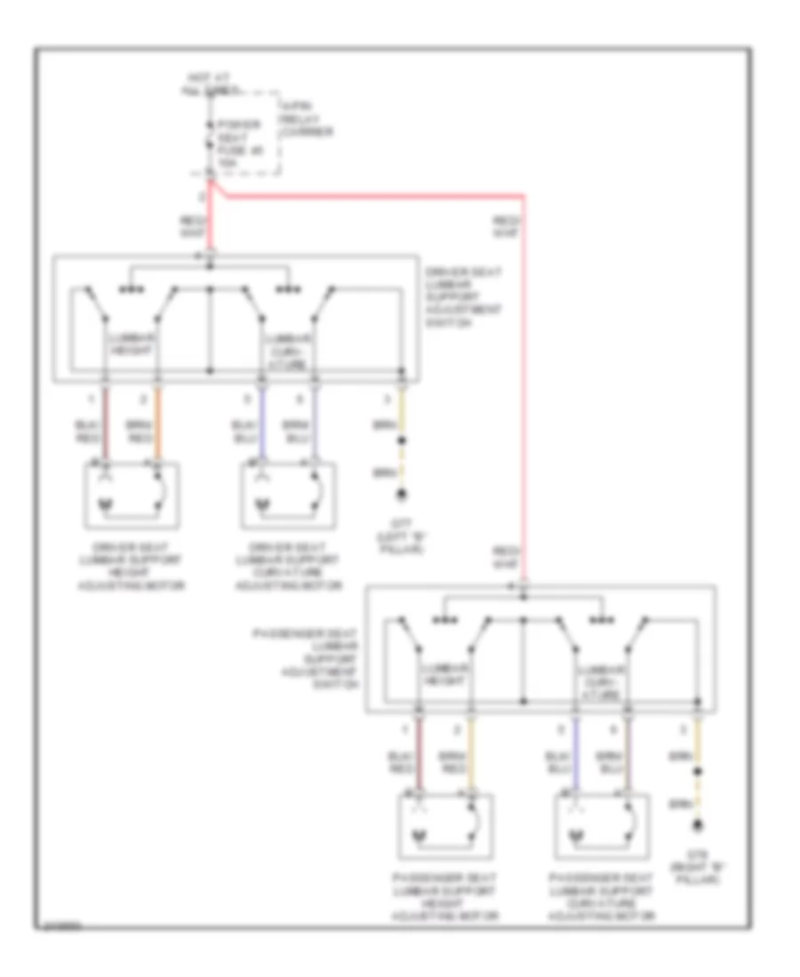 Lumbar Wiring Diagram Except Convertible for Audi A4 Quattro 2006