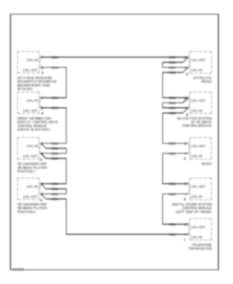 MOST Data Bus Wiring Diagram for Audi A6 2006