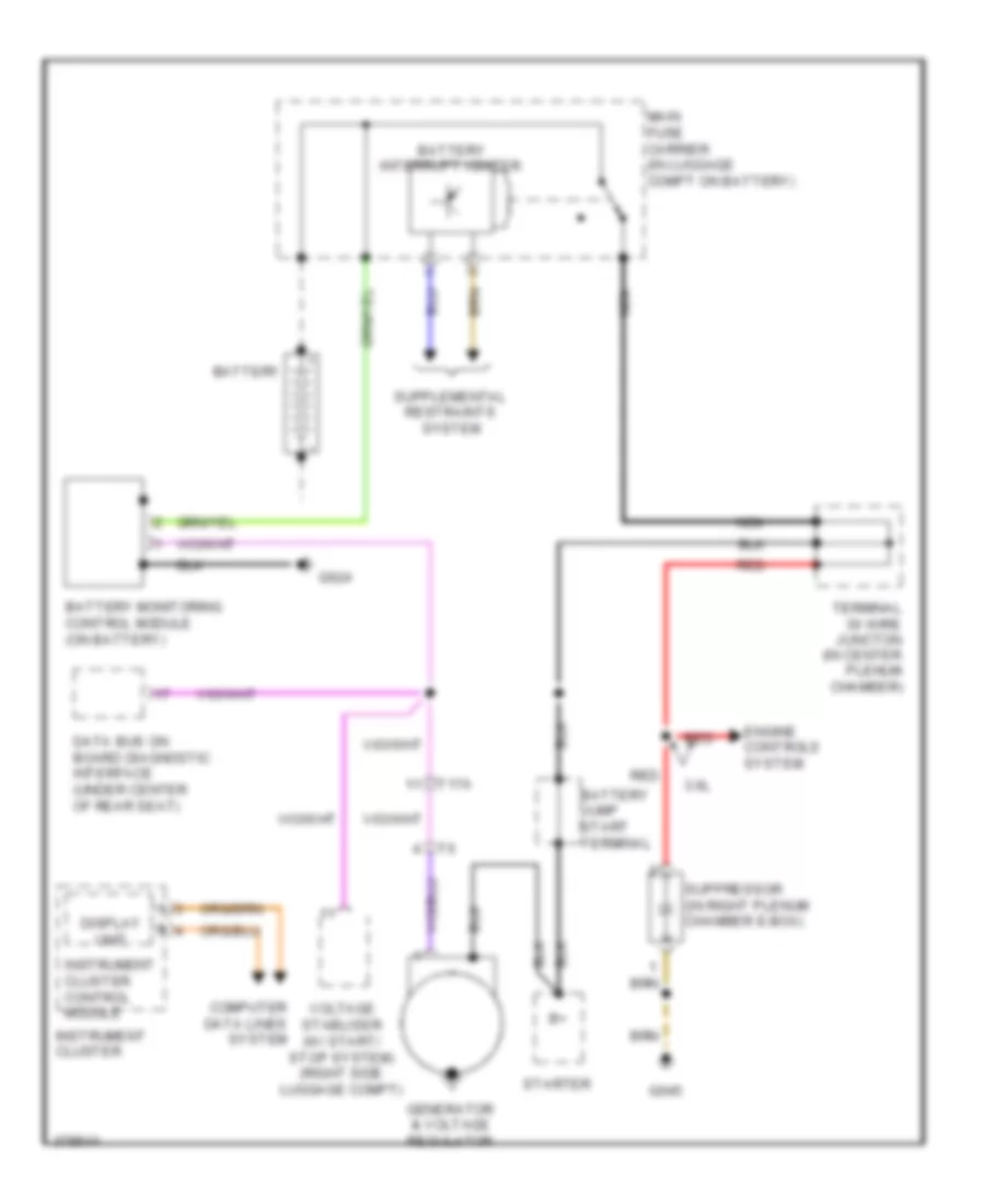 Charging Wiring Diagram for Audi A6 2 0T 2012