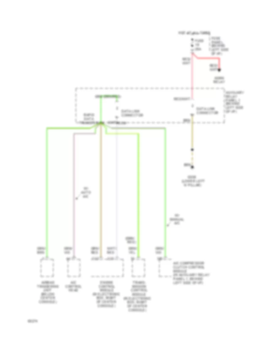 Data Link Connector Wiring Diagram for Audi 100 CS Quattro 1994