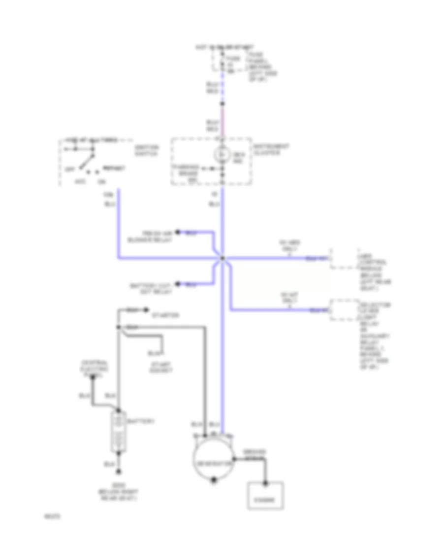 Charging Wiring Diagram for Audi 100 S 1994