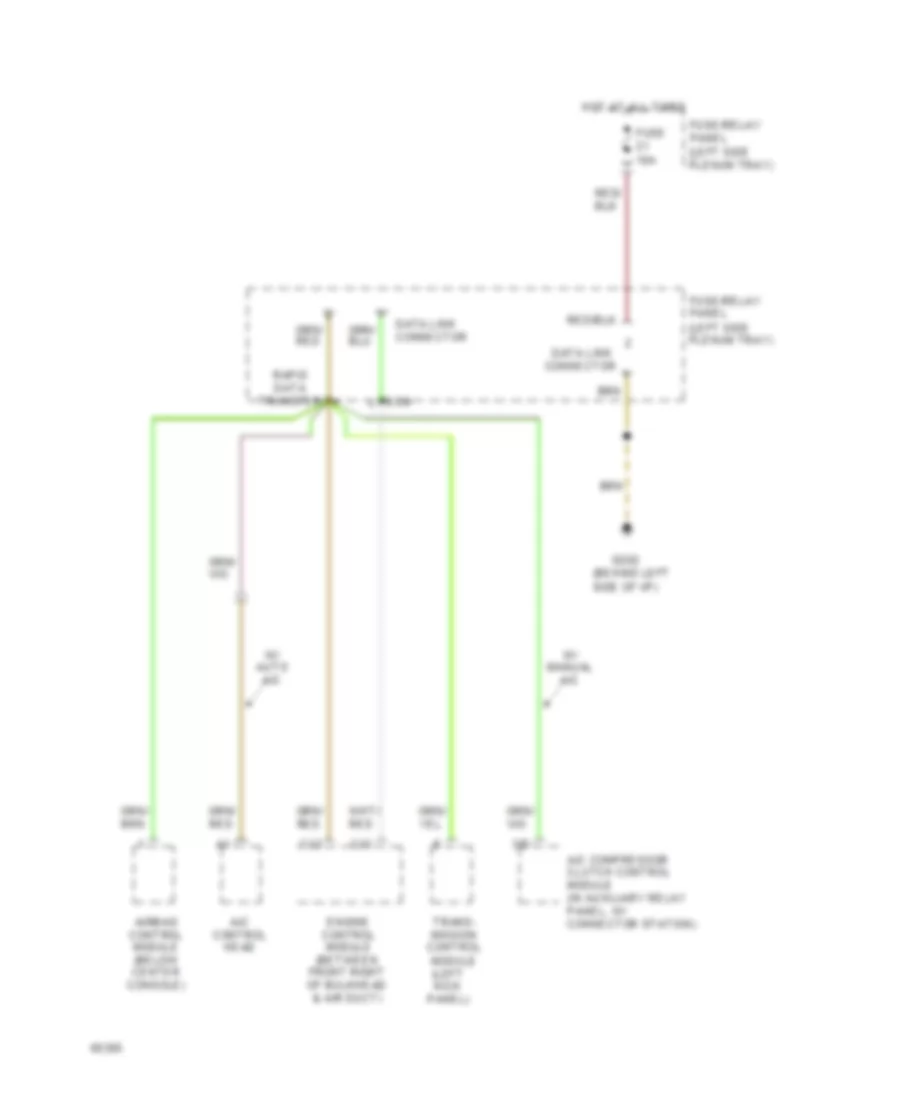 Data Link Connector Wiring Diagram for Audi 90 CS 1994