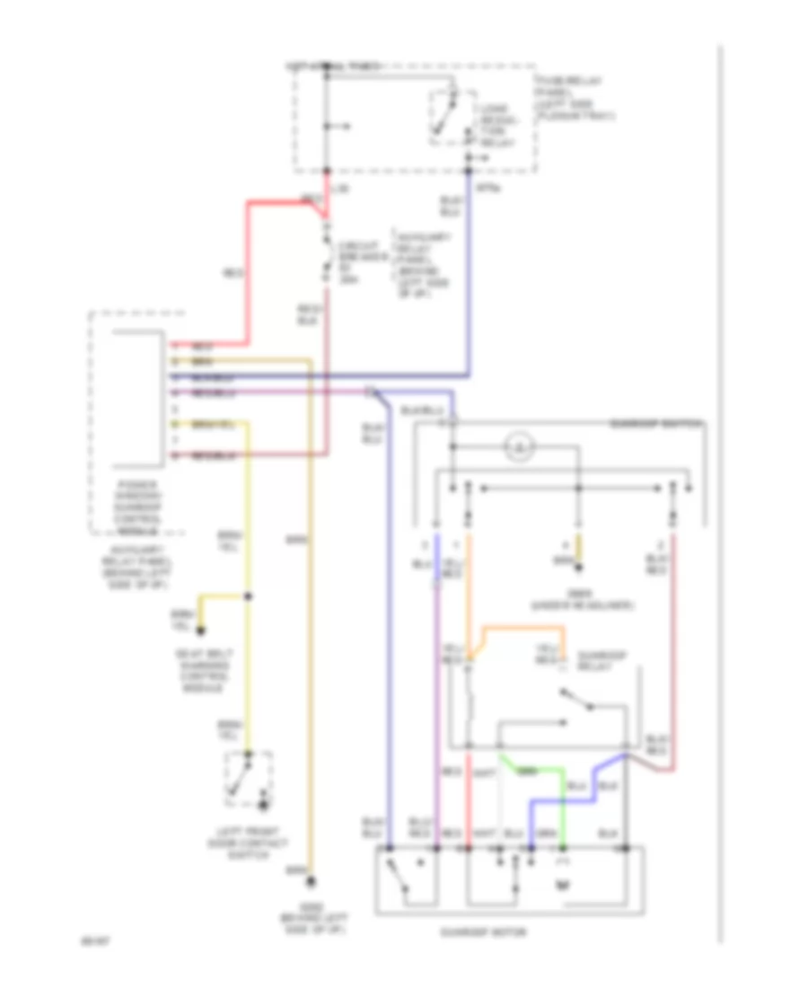 Sunroof Wiring Diagram for Audi 90 CS 1994