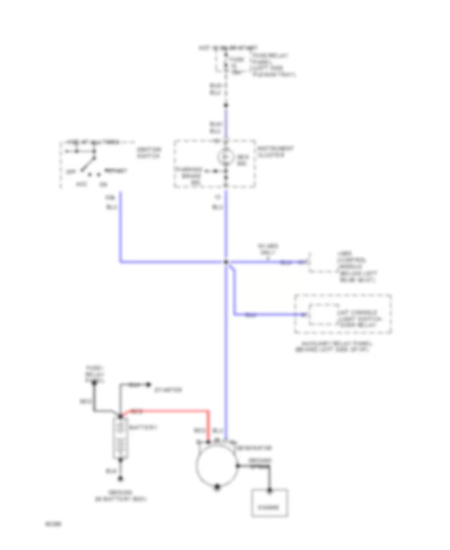 Charging Wiring Diagram for Audi 90 CS 1994