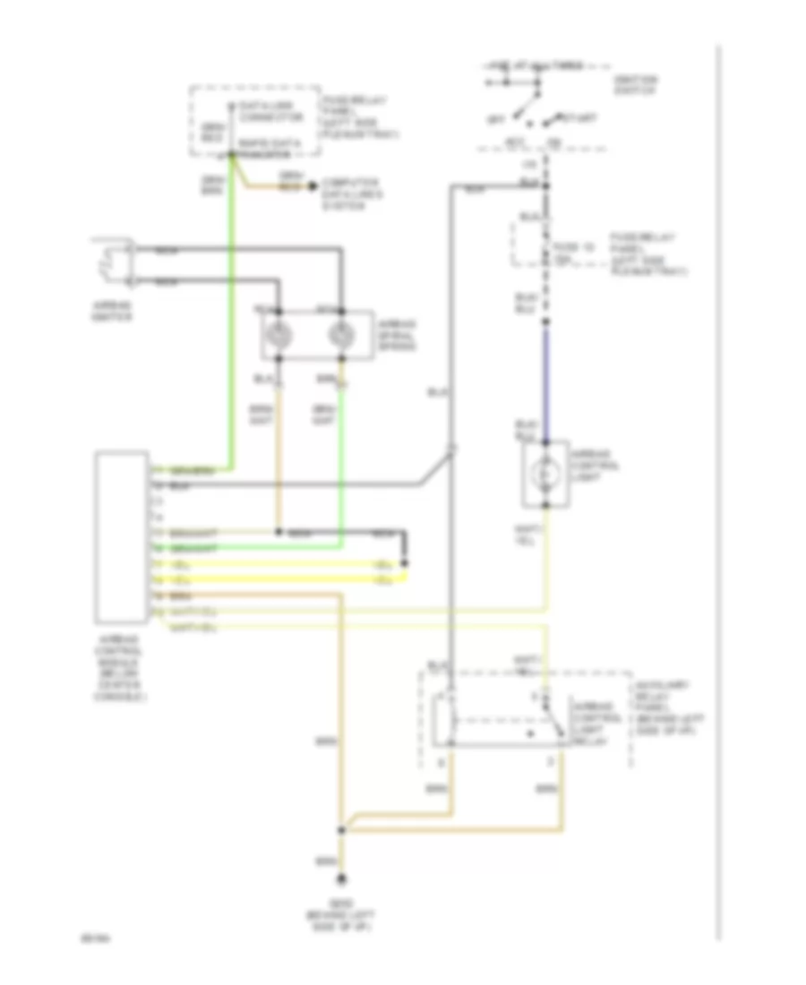 Supplemental Restraints Wiring Diagram for Audi 90 CS 1994