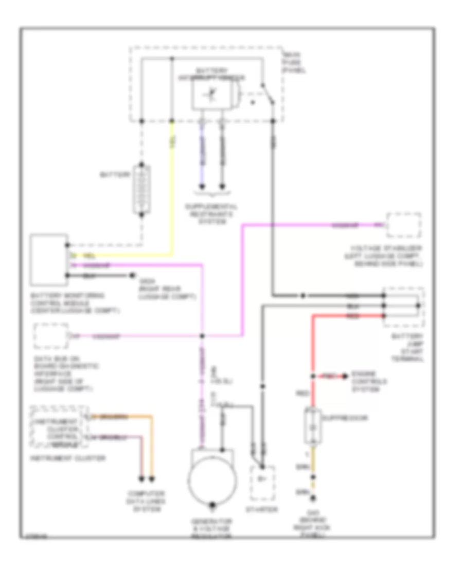 Charging Wiring Diagram for Audi A8 2012
