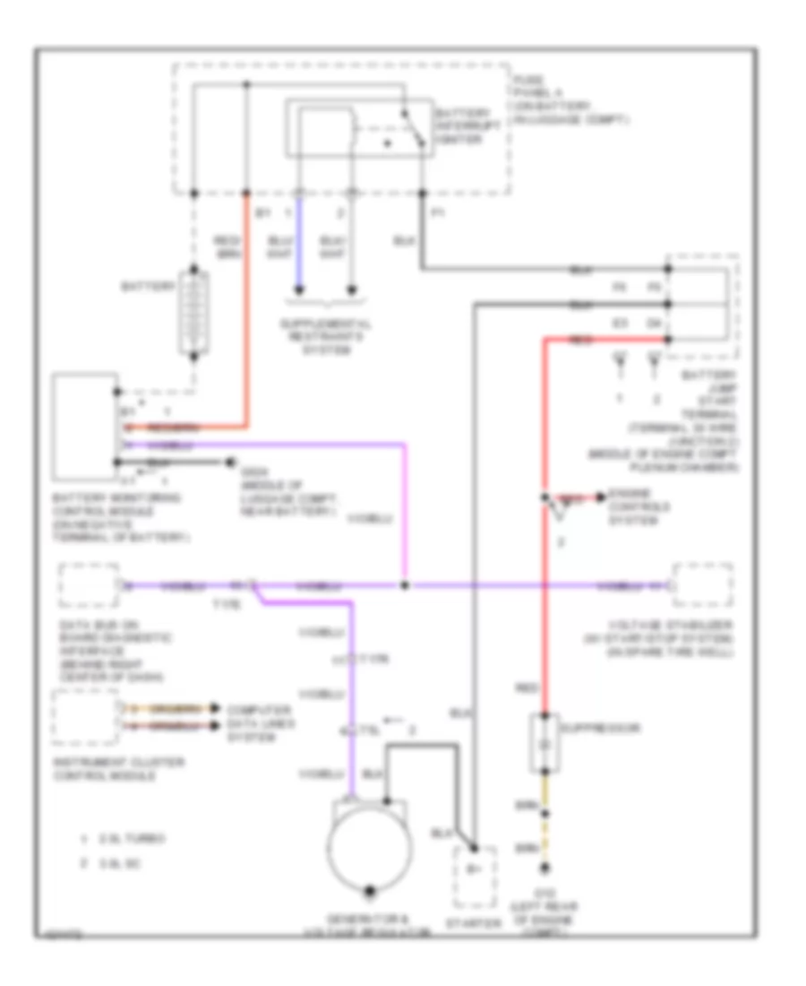Charging Wiring Diagram for Audi A4 2014