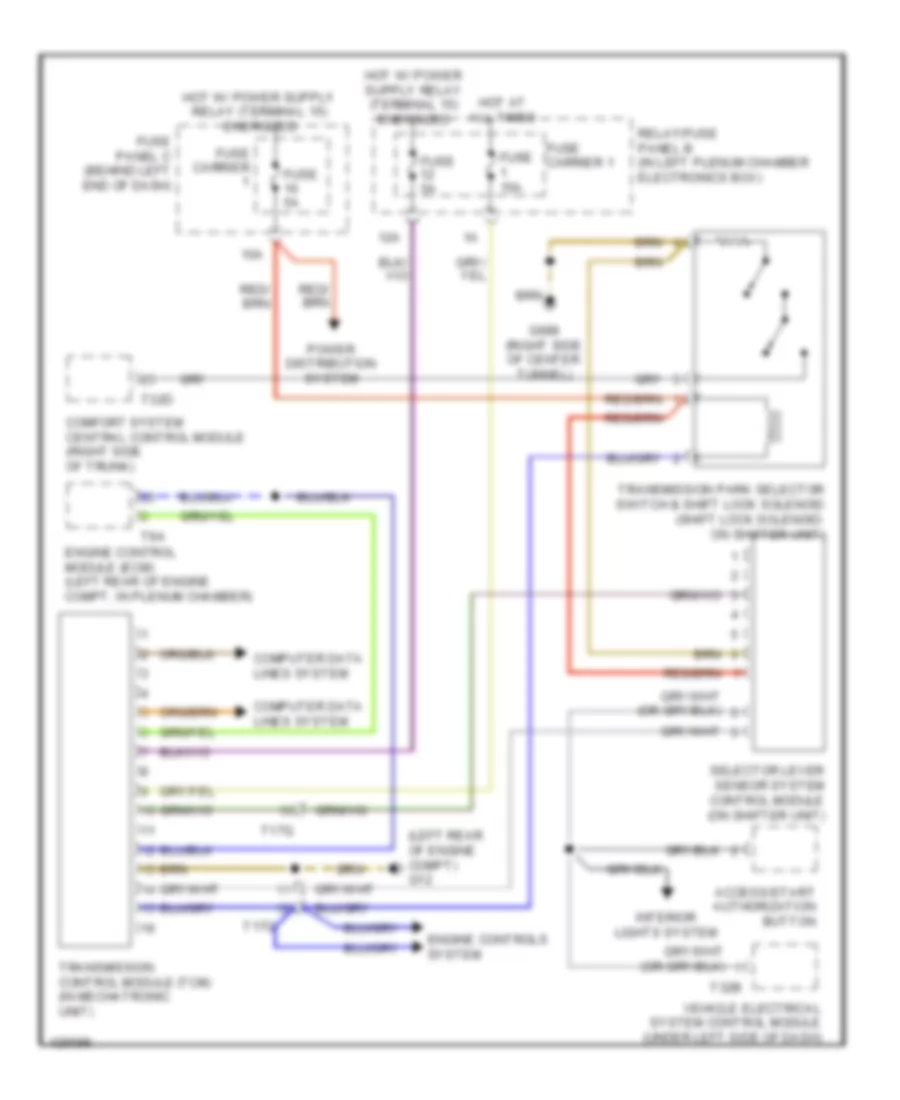 A T Wiring Diagram CVT for Audi A4 2014