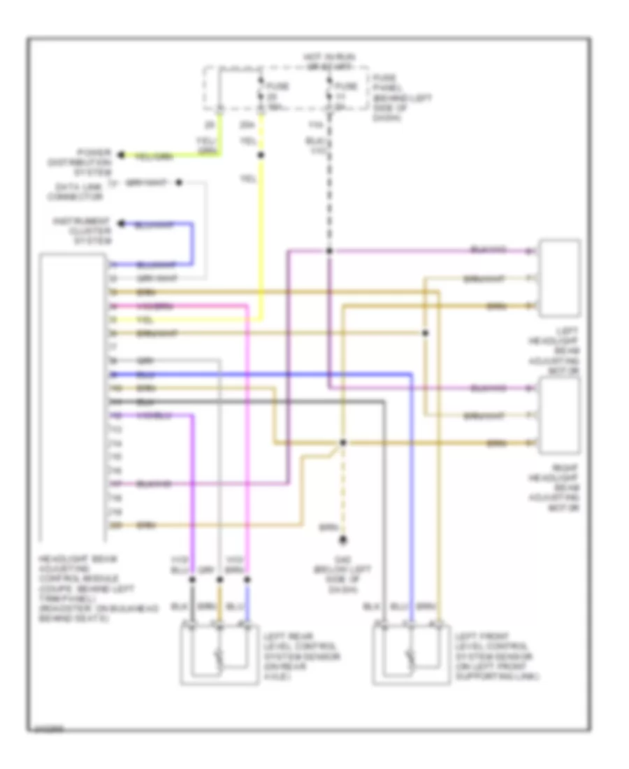 Headlamps Leveling Wiring Diagram for Audi TT Quattro 2006