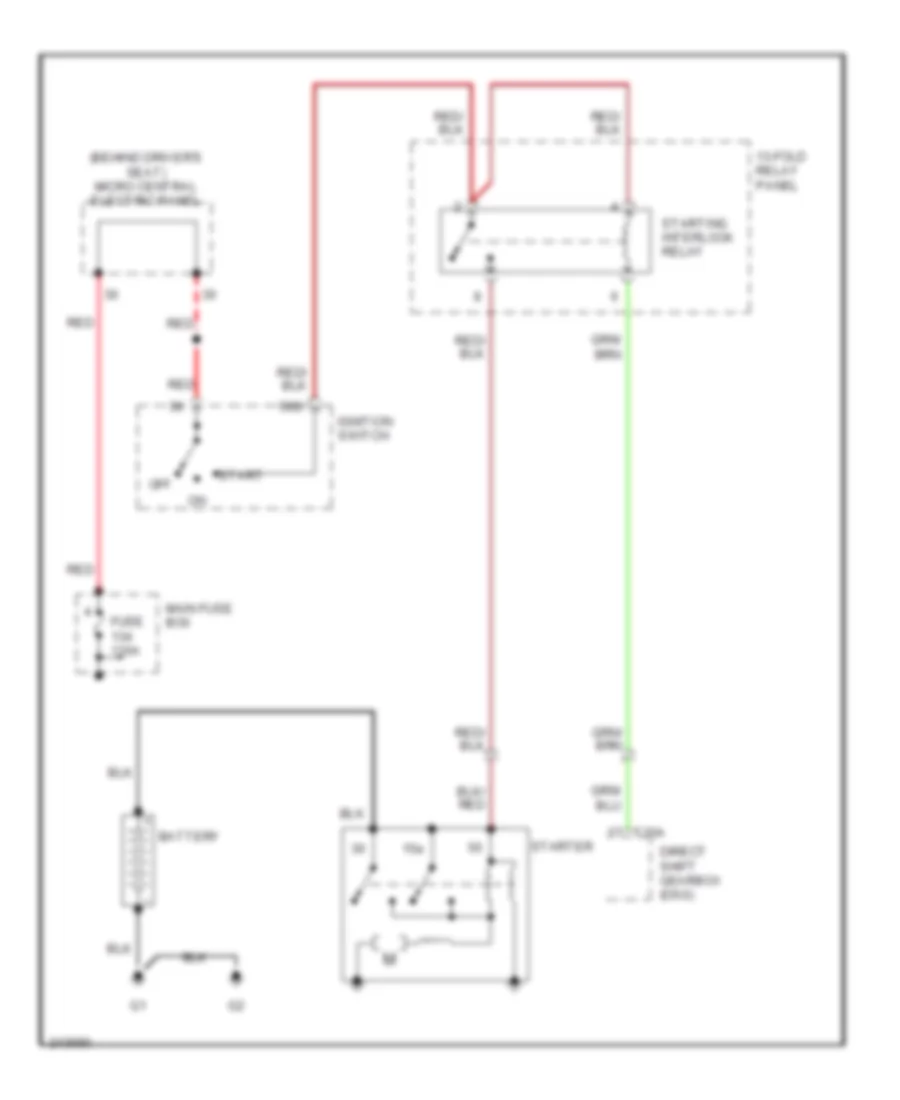 Starting Wiring Diagram A T with Direct Shift for Audi TT Quattro 2006