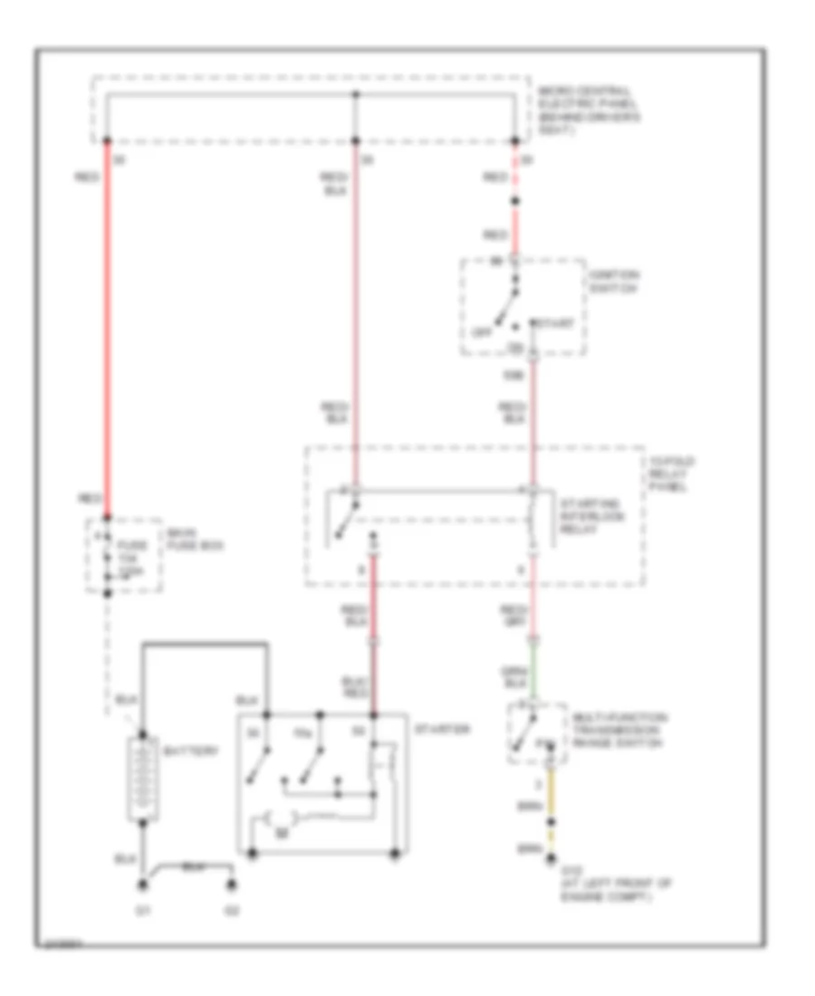 Starting Wiring Diagram A T without Direct Shift for Audi TT Quattro 2006