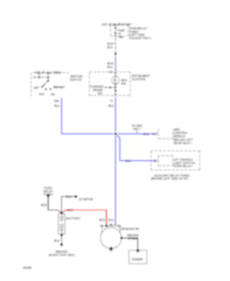 Charging Wiring Diagram for Audi 90 S 1994