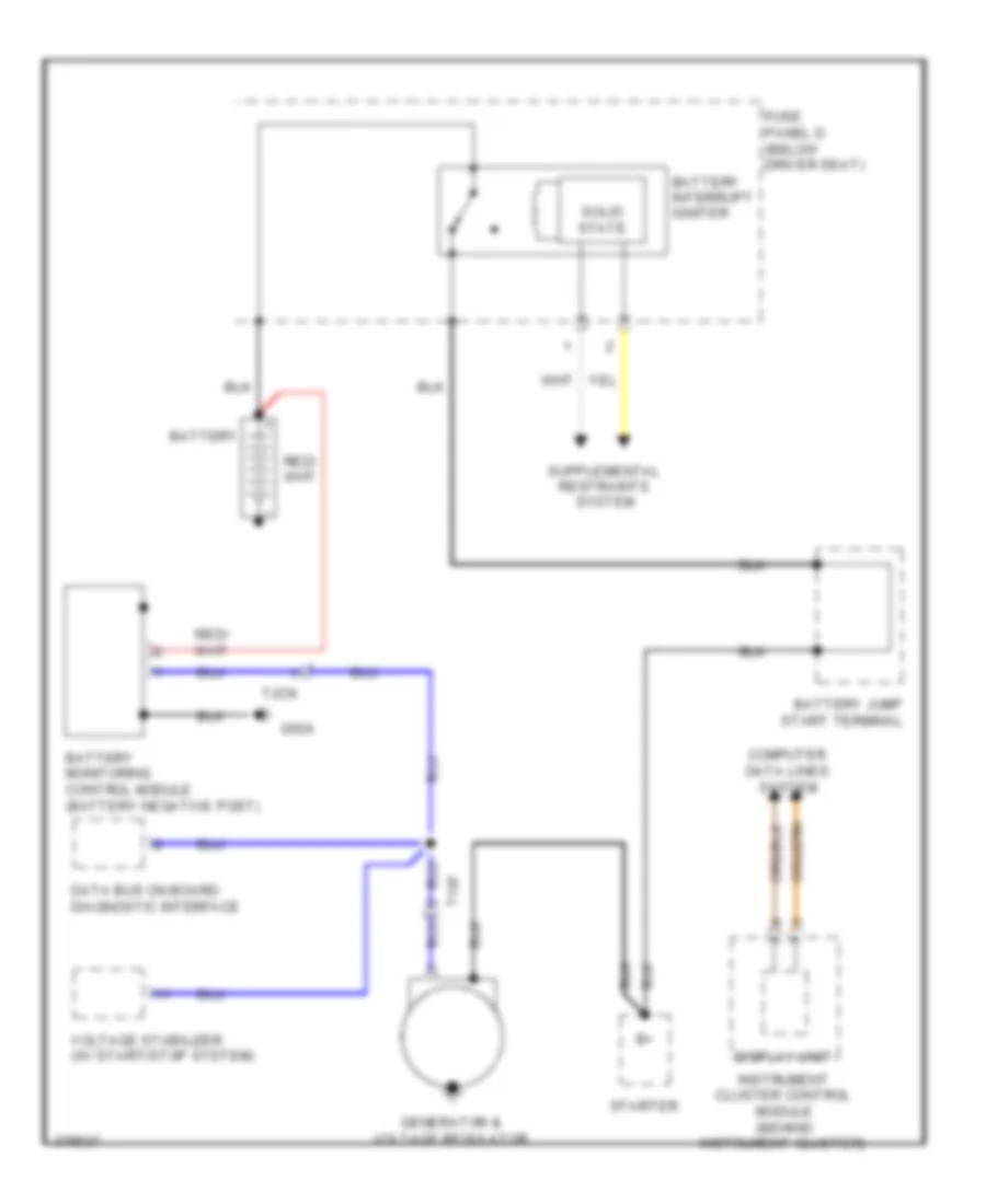 Charging Wiring Diagram for Audi Q7 3 0 TDI 2012