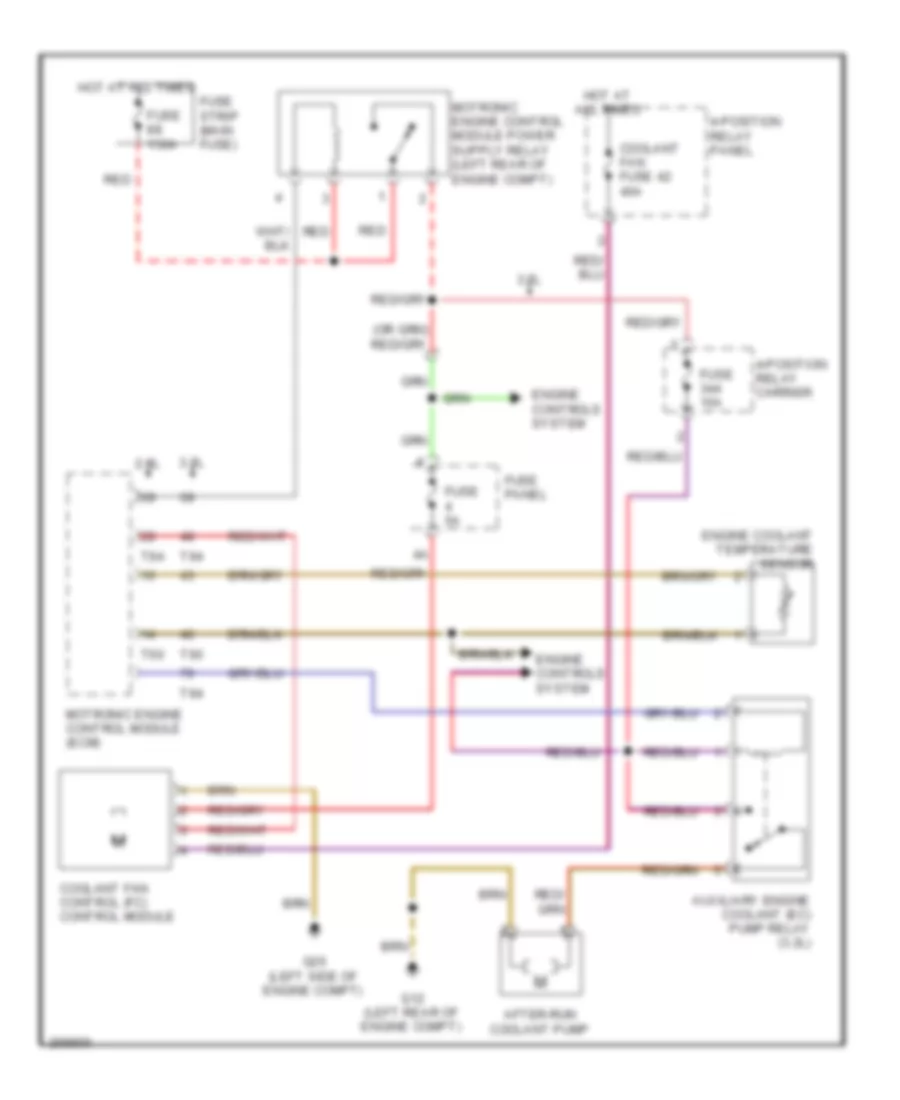 Automatic AC Wiring Diagram, Convertible (3 of 3) for Audi A4 2007
