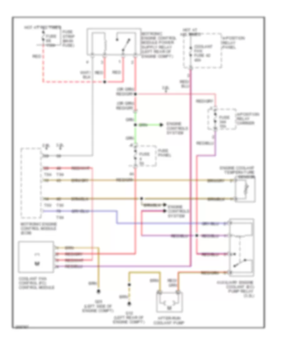 Automatic AC Wiring Diagram, Except Convertible (3 of 3) for Audi A4 2007
