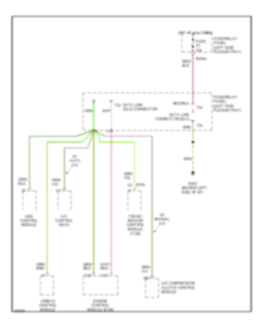 Computer Data Lines Wiring Diagram for Audi 90 1995