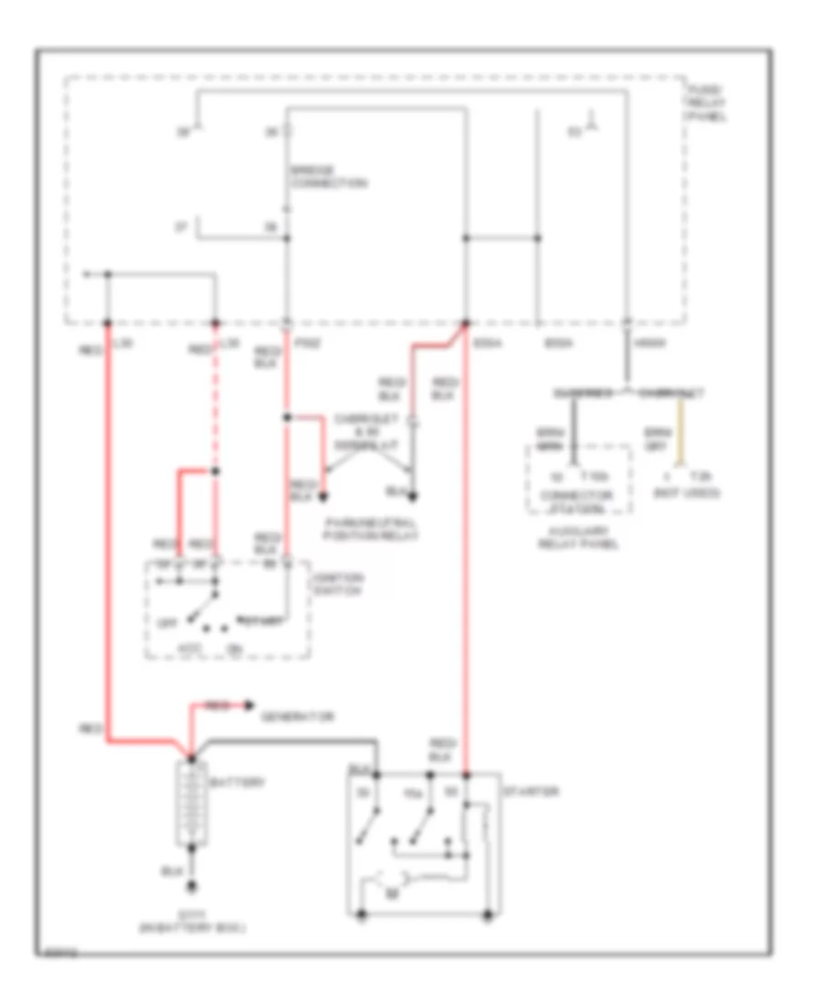 Starting Wiring Diagram for Audi 90 1995
