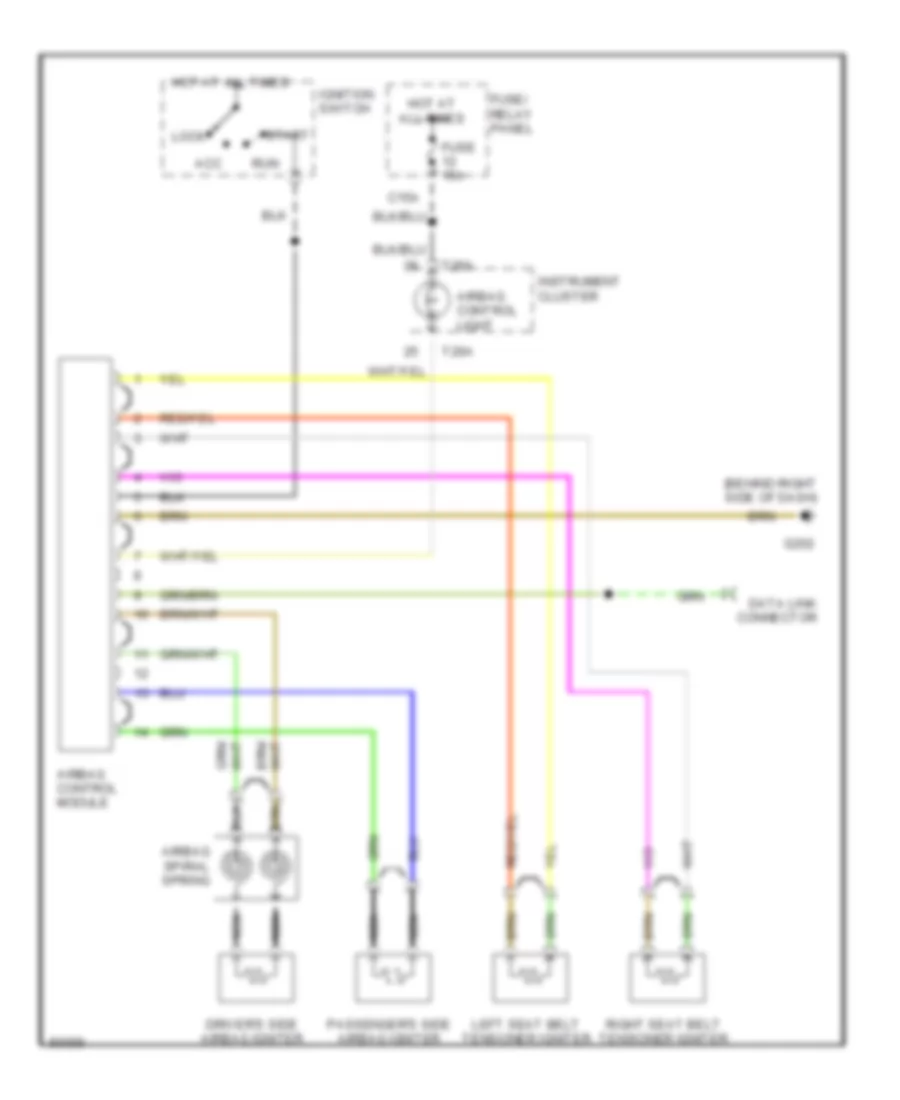 Supplemental Restraints Wiring Diagram for Audi 90 1995
