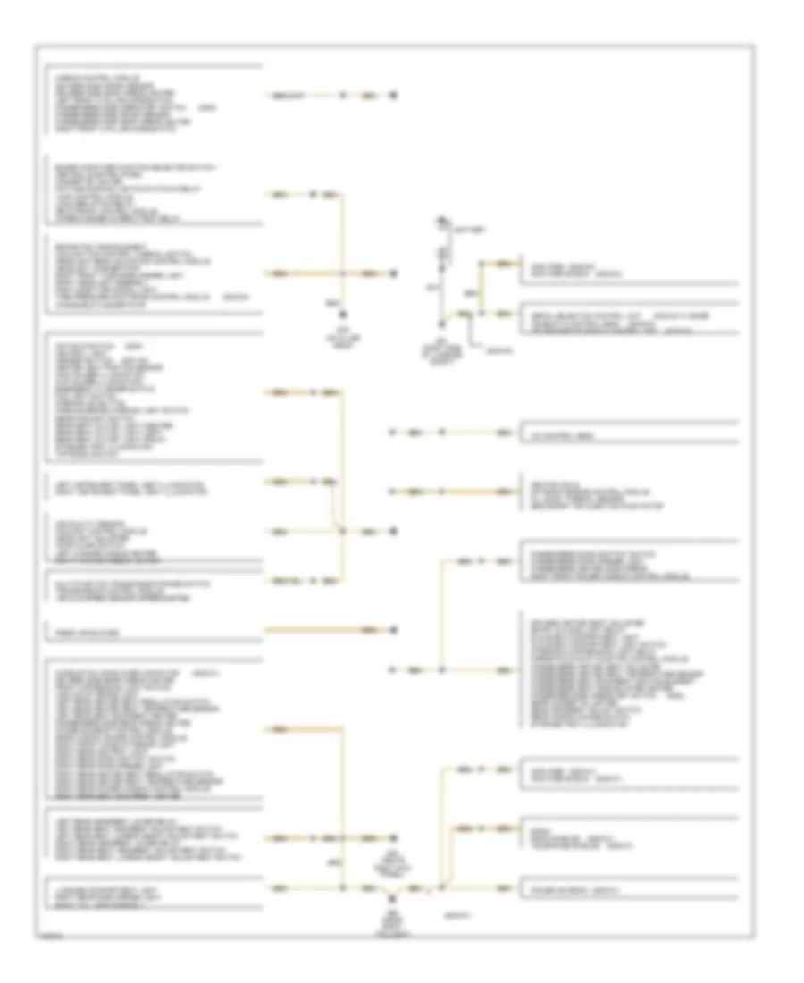 Ground Distribution Wiring Diagram 1 of 2 for Audi A8 L Quattro 2002