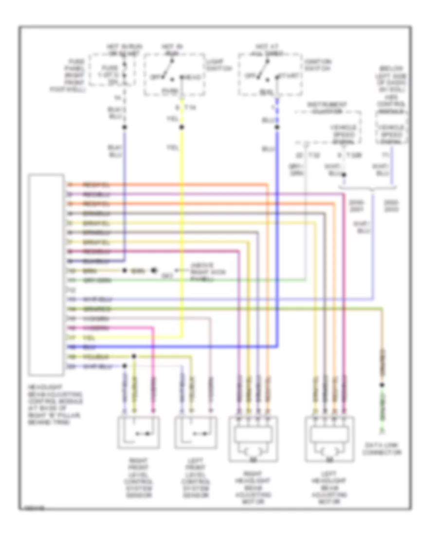 Headlamp Beam Adjustment Wiring Diagram for Audi A8 L Quattro 2002