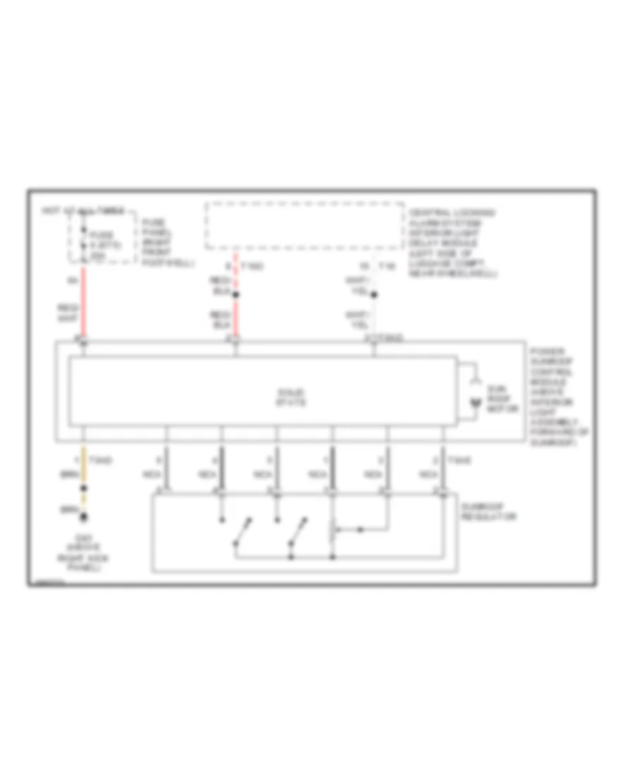 Sunroof Wiring Diagram for Audi A8 L Quattro 2002