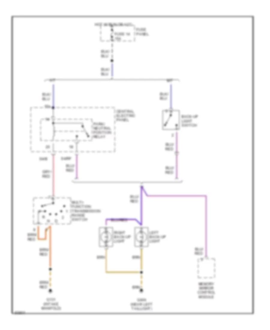 Back up Lamps Wiring Diagram for Audi A6 1995