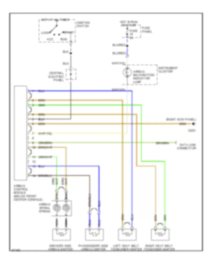 Supplemental Restraints Wiring Diagram for Audi A6 1995