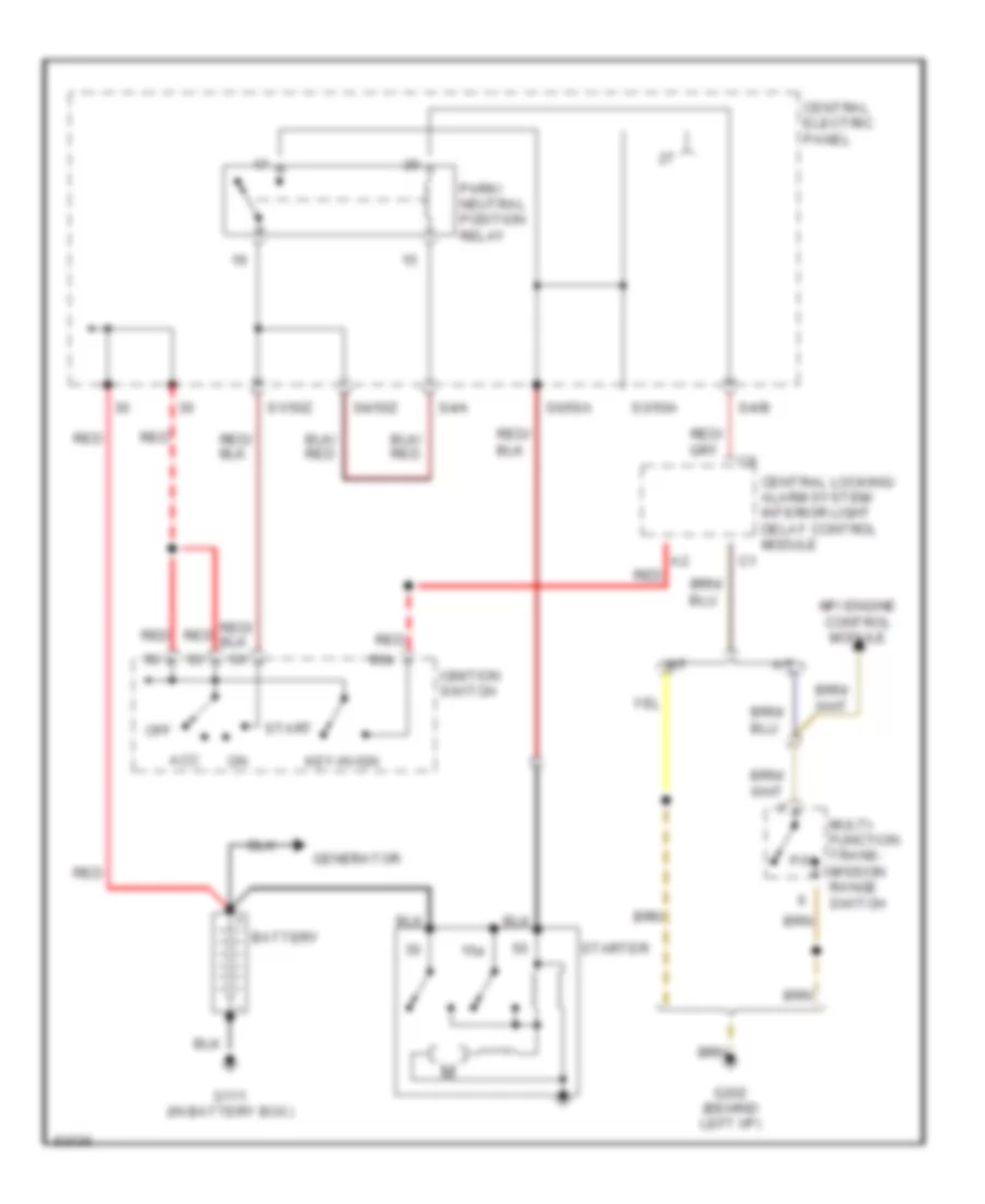 Starting Wiring Diagram for Audi A4 1996
