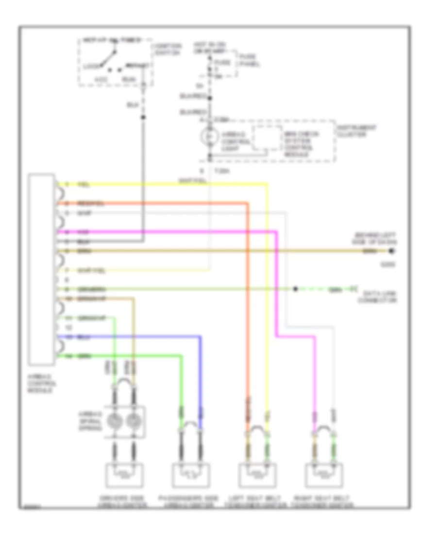 Supplemental Restraints Wiring Diagram for Audi A4 1996