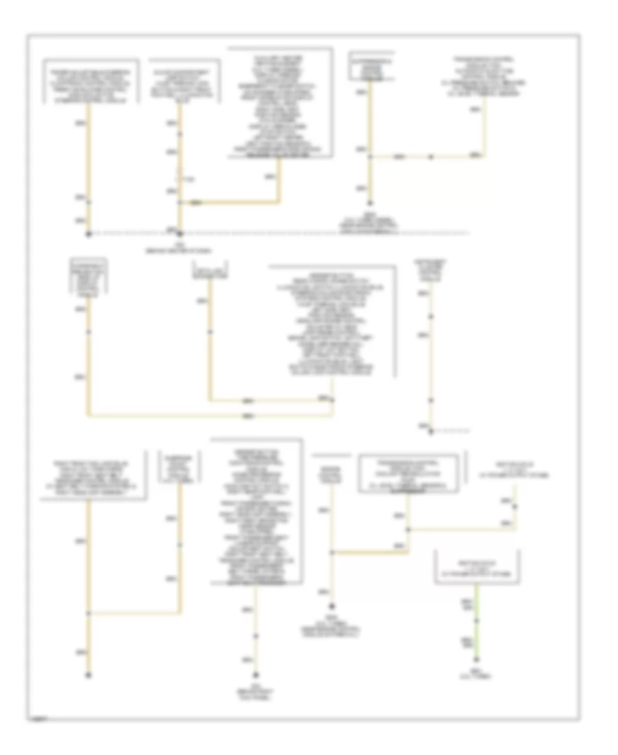 Ground Distribution Wiring Diagram 1 of 5 for Audi A6 Premium Plus 2014