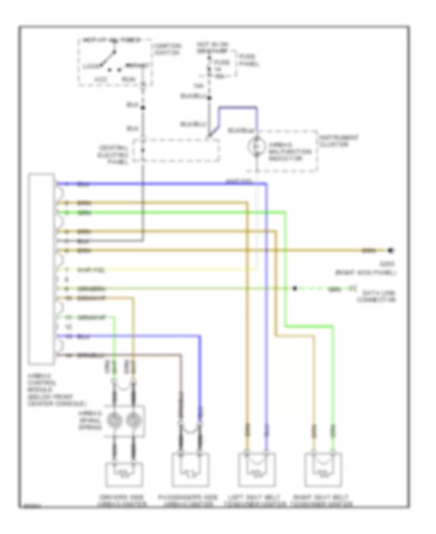 Supplemental Restraints Wiring Diagram for Audi A6 1996
