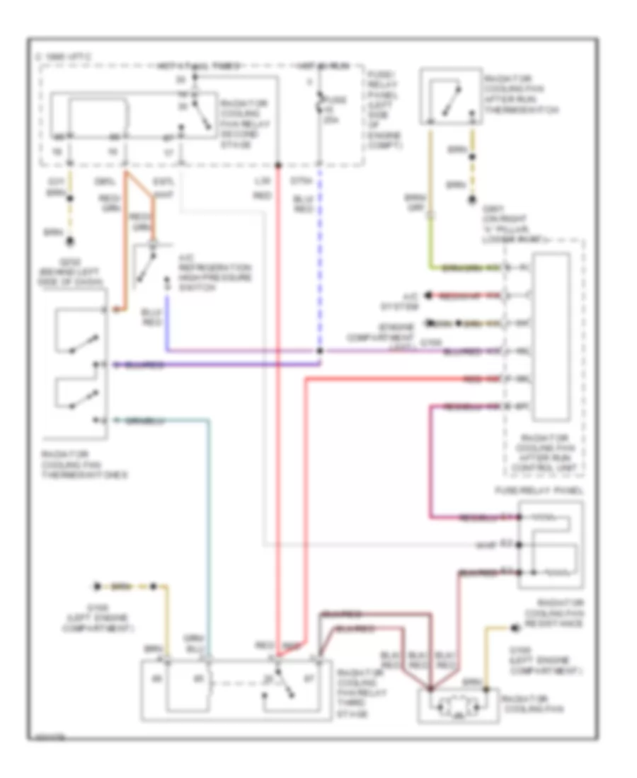 Cooling Fan Wiring Diagram for Audi 100 1990