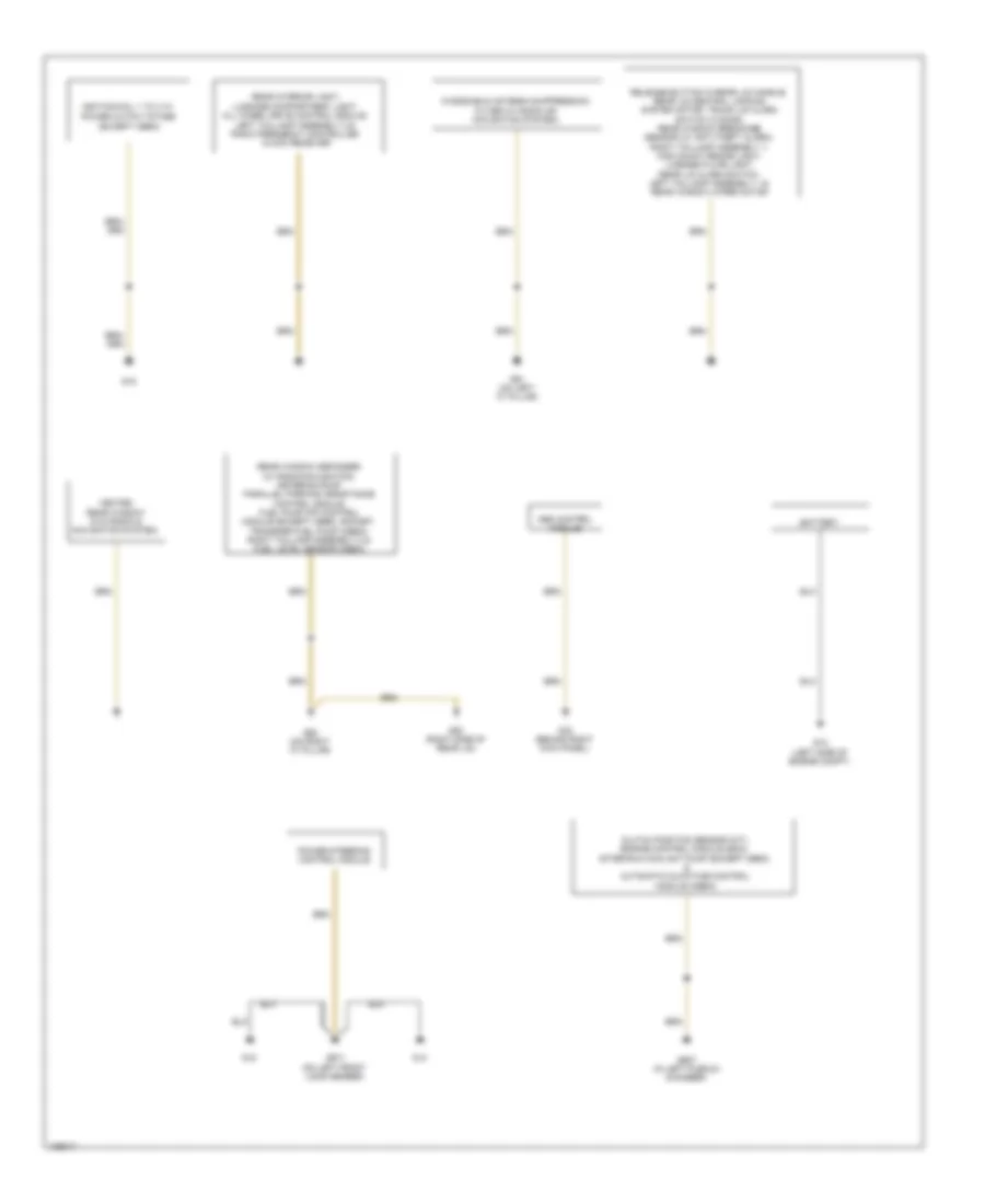 Ground Distribution Wiring Diagram 3 of 3 for Audi A3 Premium 2013