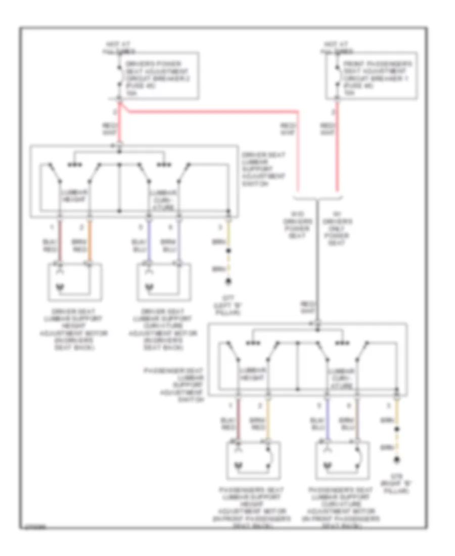 Lumbar Wiring Diagram, Except Convertible for Audi S4 Quattro 2007
