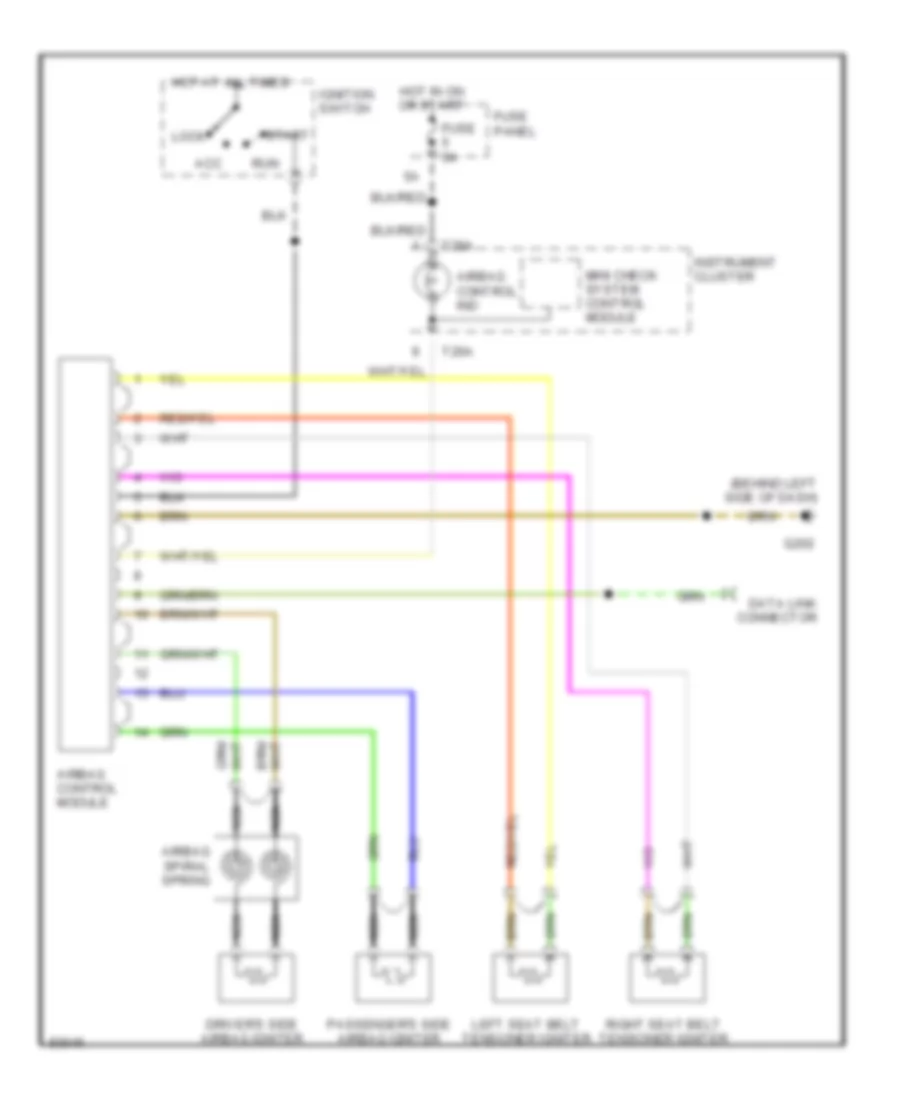 Supplemental Restraints Wiring Diagram for Audi A4 1997