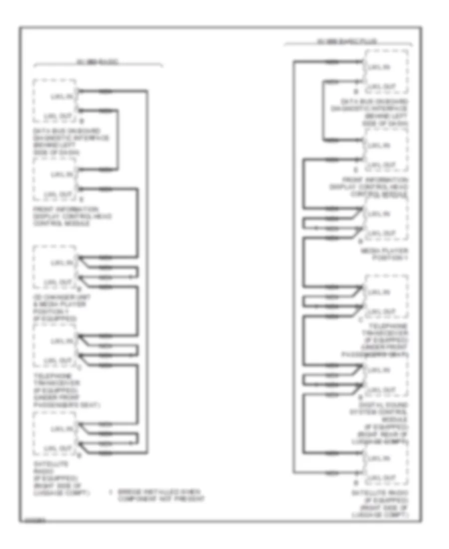 MOST Data Bus Wiring Diagram Basic  Basic Plus for Audi Q7 3 6 2010