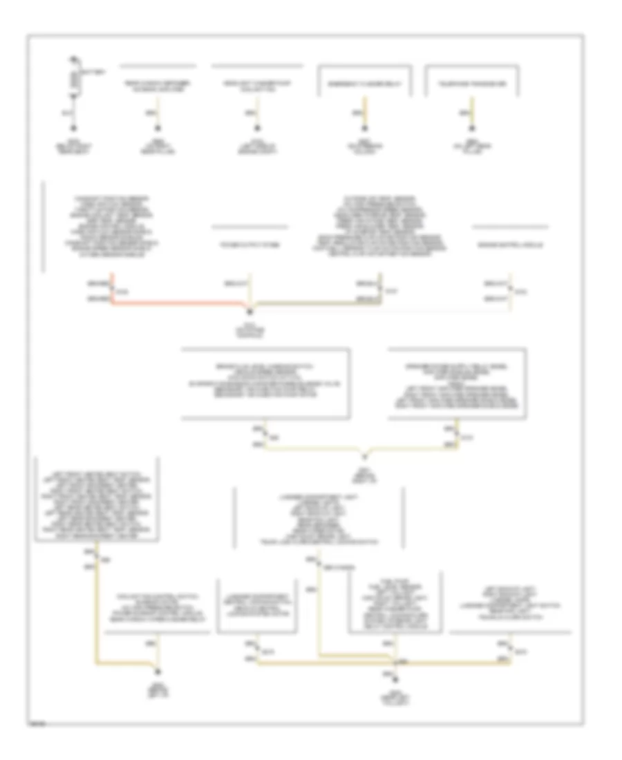 Ground Distribution Wiring Diagram 1 of 2 for Audi A6 1997