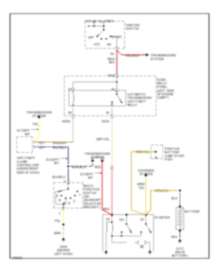 Starting Wiring Diagram for Audi 100 1991