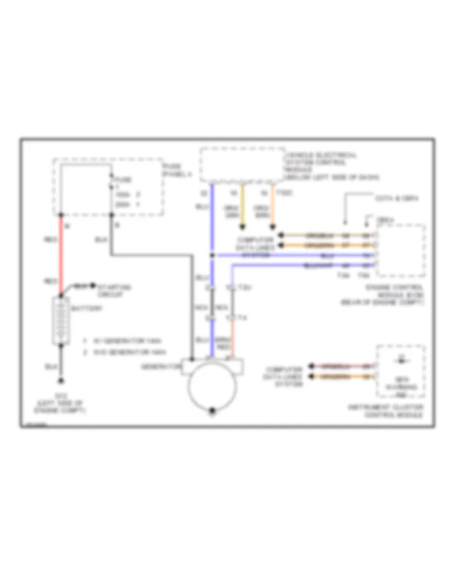 Charging Wiring Diagram for Audi A3 2 0T 2011