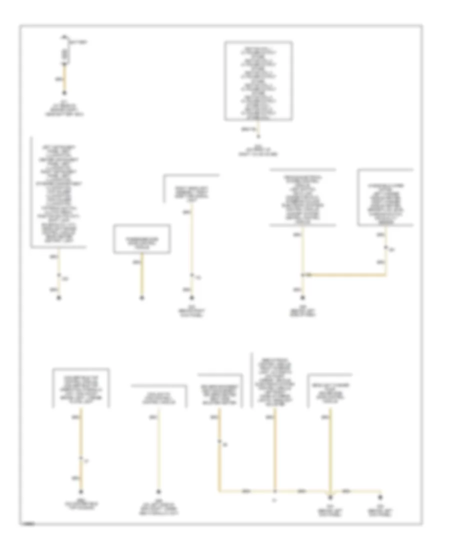 Ground Distribution Wiring Diagram with Convertible 1 of 2 for Audi A4 Avant Quattro 2004