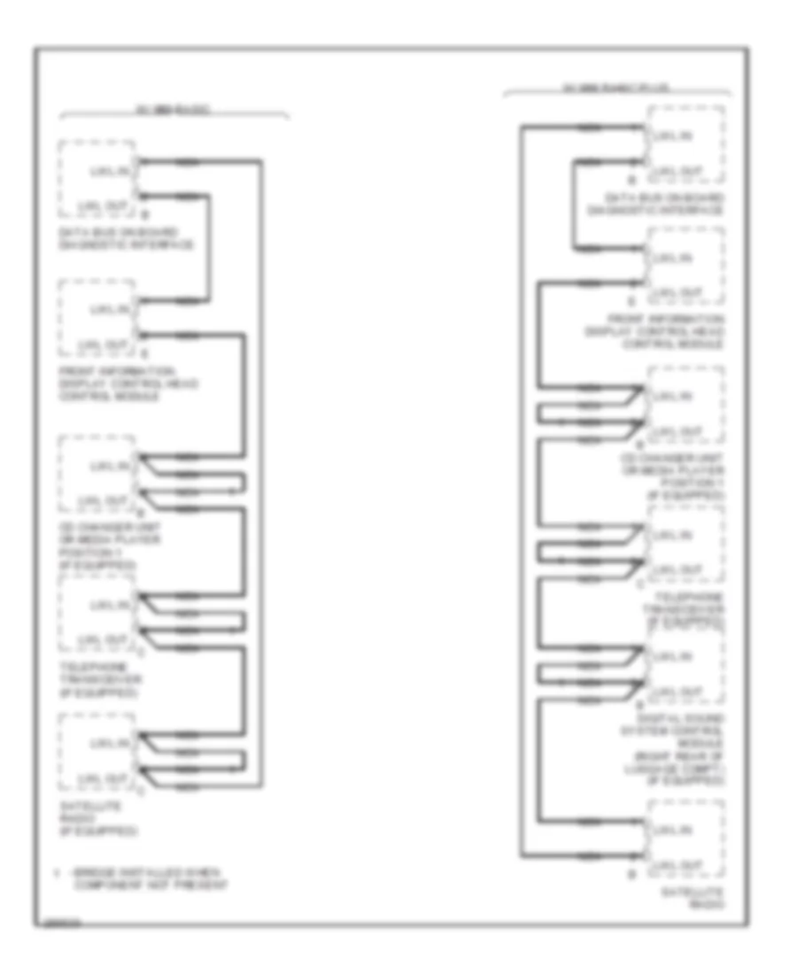 MOST Data Bus Wiring Diagram Basic  Basic Plus for Audi Q7 3 6 2008