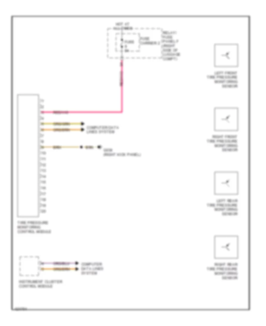 Tire Pressure Monitoring Wiring Diagram for Audi Q5 Premium Plus 2014