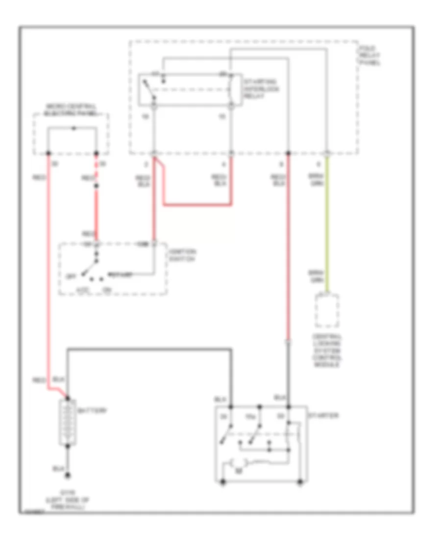 Starting Wiring Diagram for Audi A6 1998