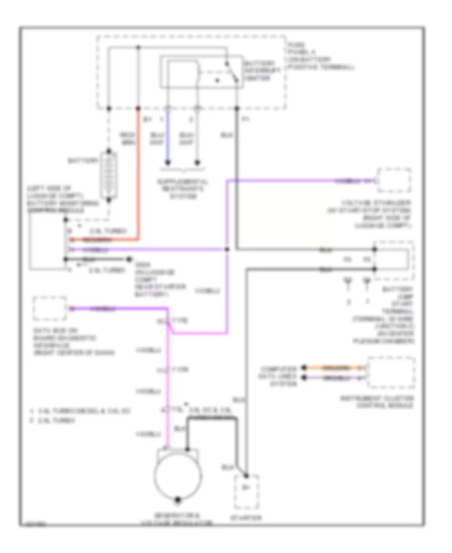3.0L SC, Charging Wiring Diagram for Audi Q5 TDI Premium Plus 2014