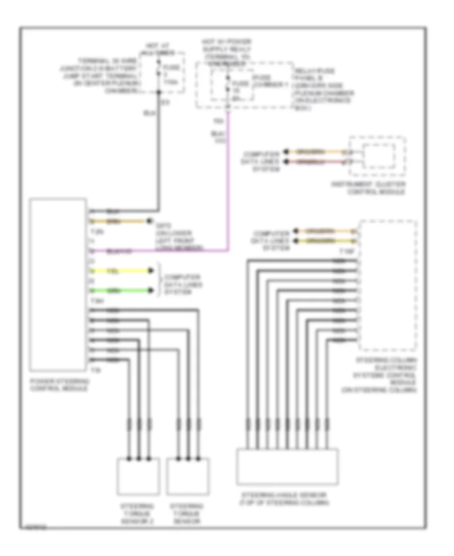 Electromechanical Power Steering Wiring Diagram for Audi Q5 TDI Premium Plus 2014